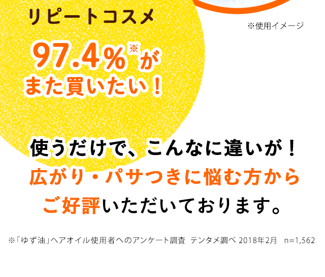 97.4％がまた買いたい！使うだけで、こんなに違いが！広がり・パサつきに悩む方からご好評いただいております。