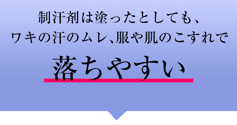 制汗剤は塗ったとしても、ワキの汗のムレ、服や肌のこすれで落ちやすい