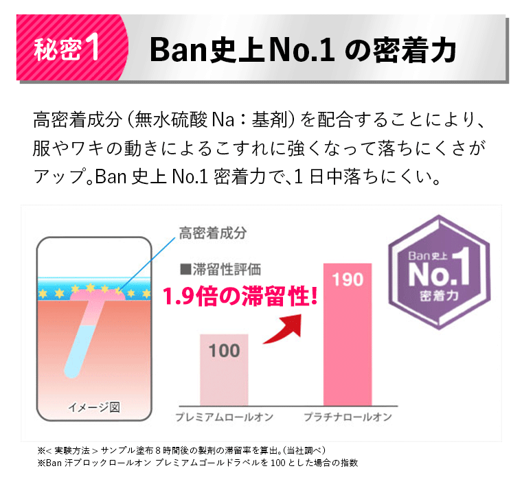 【秘密1】Ban史上No.1の密着力
