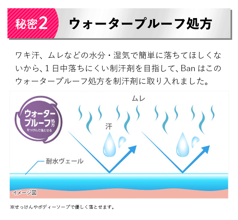 【秘密2】ウォータープルーフ処方