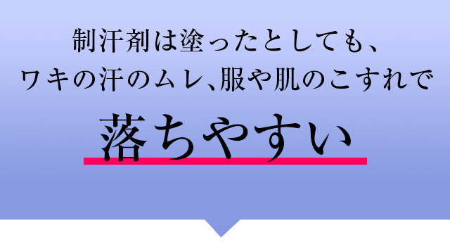 制汗剤は塗ったとしても、ワキの汗のムレ、服や肌のこすれで落ちやすい
