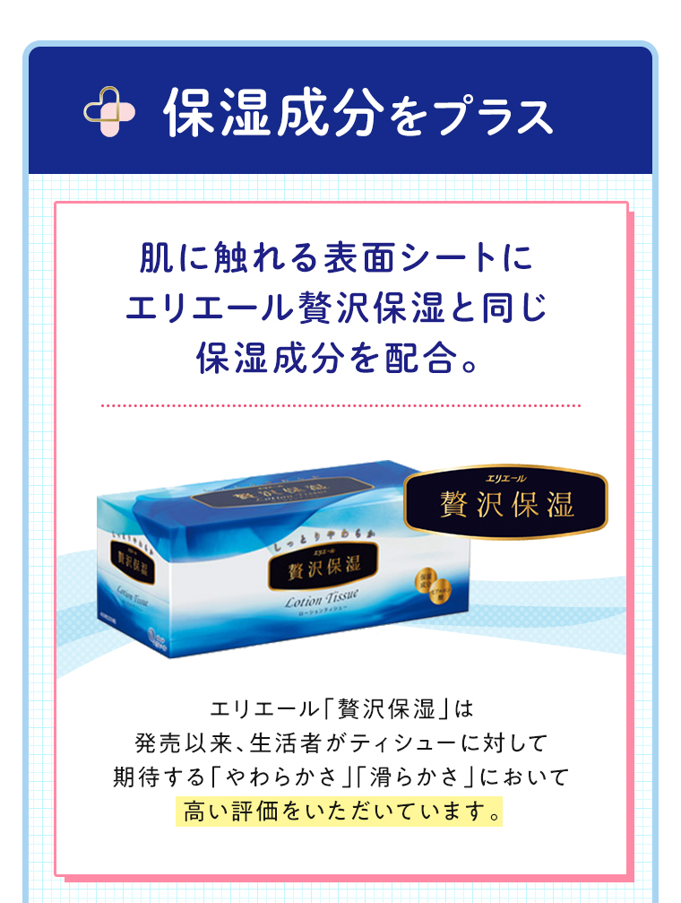 保湿成分をプラス 肌に触れる表面シートにエリエール贅沢保湿と同じ保湿成分を配合。