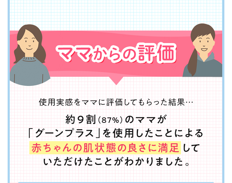 ママからの評価