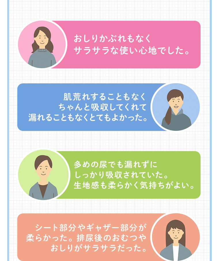 おしりかぶれもなくサラサラな使い心地でした。肌荒れすることもなくちゃんと吸収してくれて漏れることもなくとてもよかった。多めの尿でも漏れずにしっかり吸収されていた。生地感も柔らかく気持ちがよい。シート部分やギャザー部分が柔らかった。排尿後のおむつやおしりがサラサラだった。