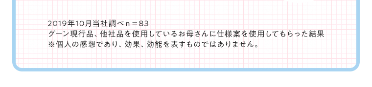 2019年10月当社調べｎ＝83 グーン現行品、他社品を使用しているお母さんに仕様案を使用してもらった結果※個人の感想であり、効果、効能を表すものではありません。