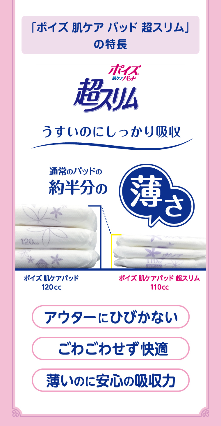「ポイズ 肌ケアパッド 超スリム」の特長 うすいのにしっかり吸収　通常のパッドの約半分の薄さ　アウターにひびかない　ごわごわせず快適　薄いのに安心の吸収力