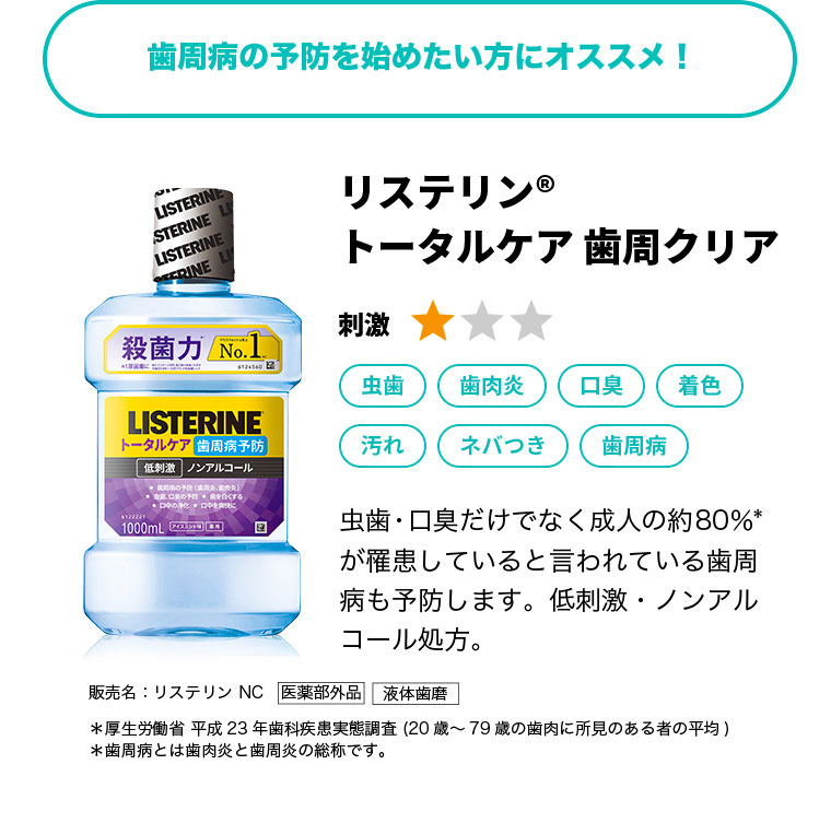 歯周病の予防を始めたい方にオススメ！