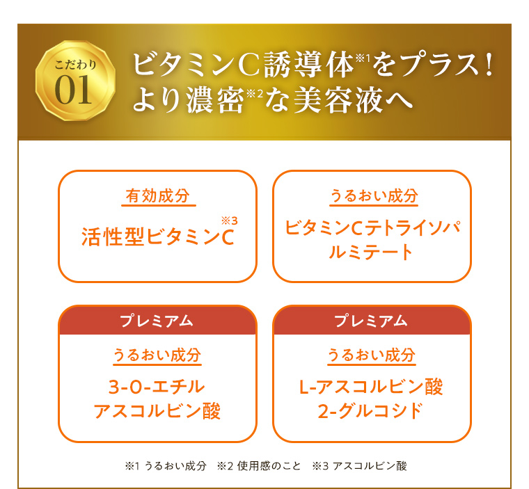 こだわり01 ビタミンC誘導体※1をプラス！より濃密※2な美容液へ