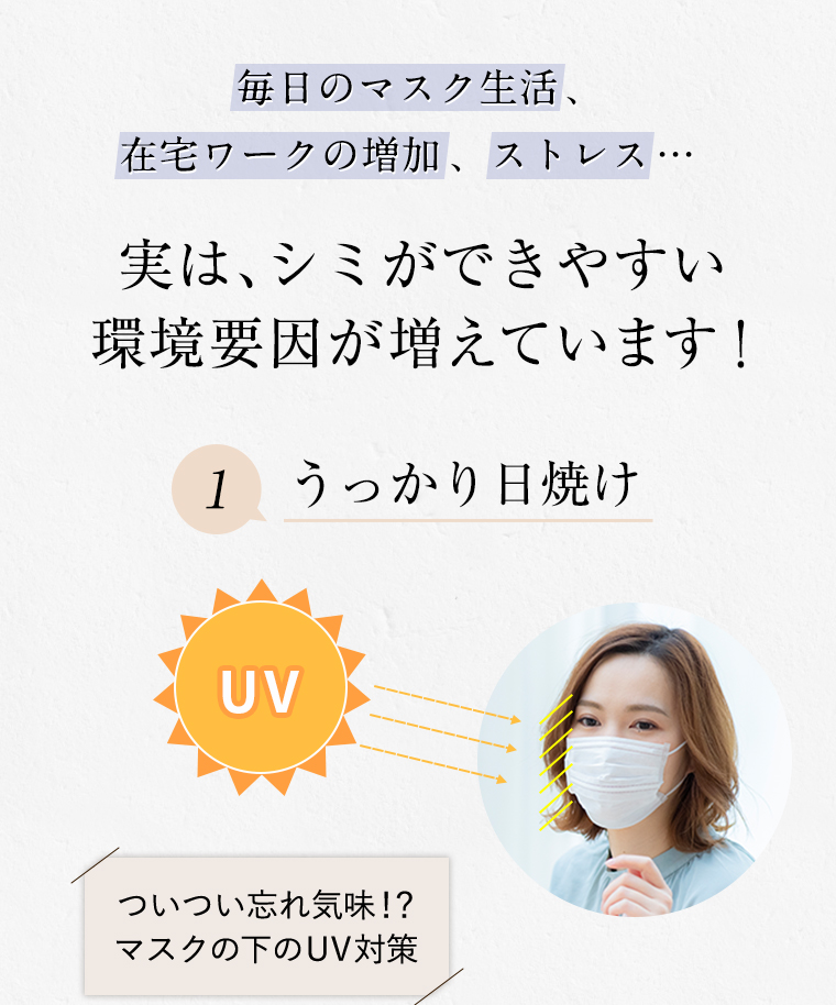 実は、シミができやすい環境要因が増えています！ 1 うっかり日焼け