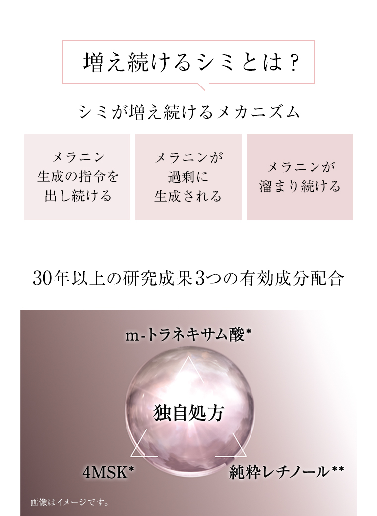増え続けるシミとは？ シミが増え続けるメカニズム