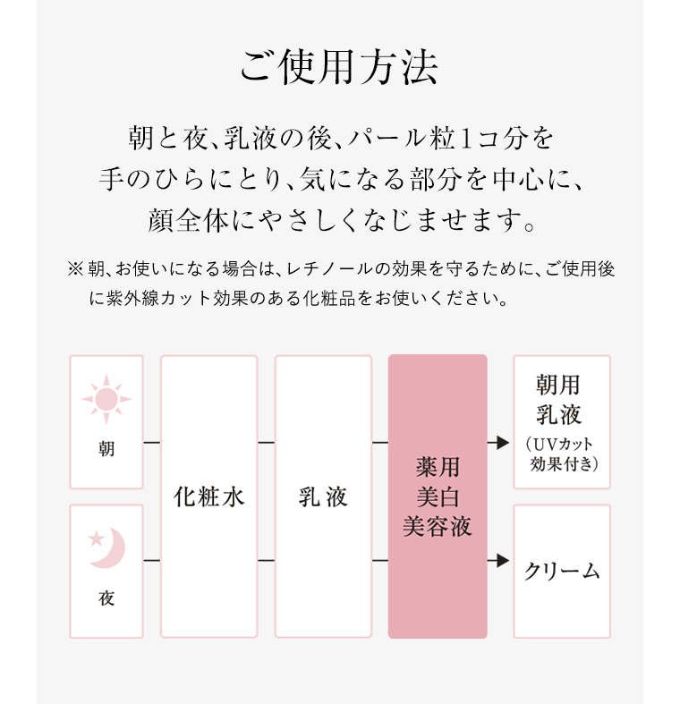 ご使用方法　朝と夜、乳液の後、パール粒1コ分を手のひらにとり、気になる部分を中心に、顔全体にやさしくなじませます。