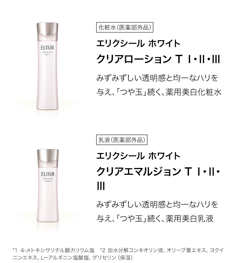 化粧水（医薬部外品）エリクシール ホワイトクリアローション T I・II・III　乳液（医薬部外品）エリクシール ホワイトクリアエマルジョン T I・II・III