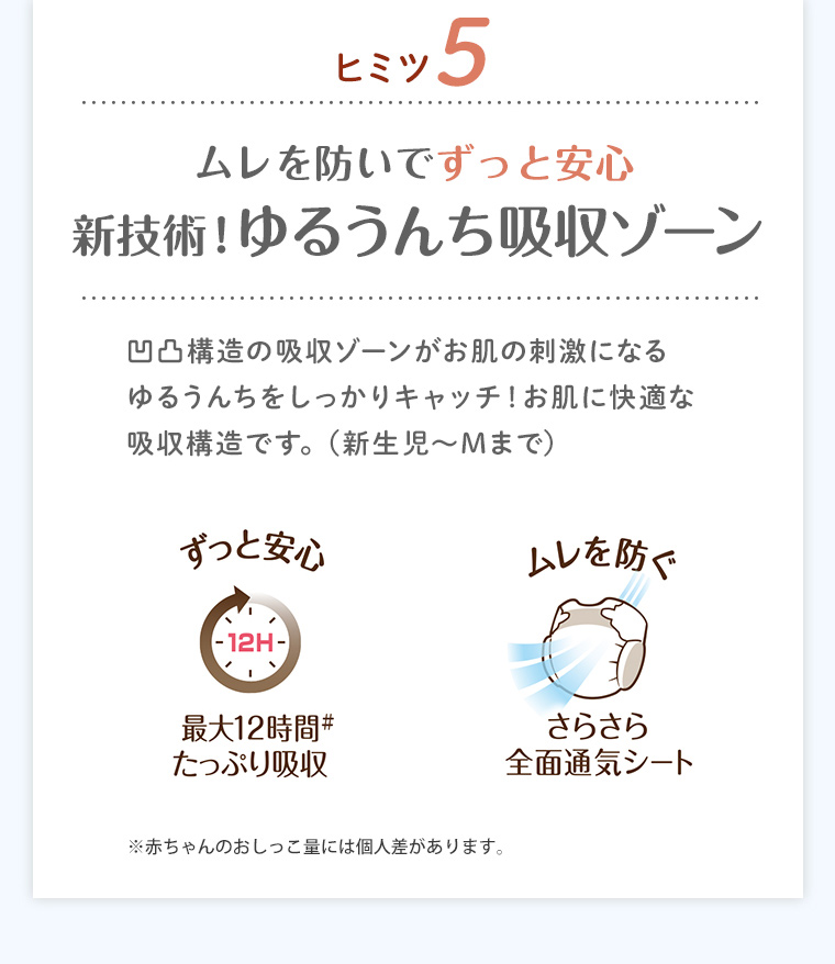 ヒミツ5 群れを防いでずっと安心 新技術！ゆるうんち吸収ゾーン 凹凸構造の吸収ゾーンがお肌の刺激になるゆるうんちをしっかりキャッチ！お肌に快適な吸収構造です。(新生児～Mまで) ※赤ちゃんのおしっこ量には個人差があります。