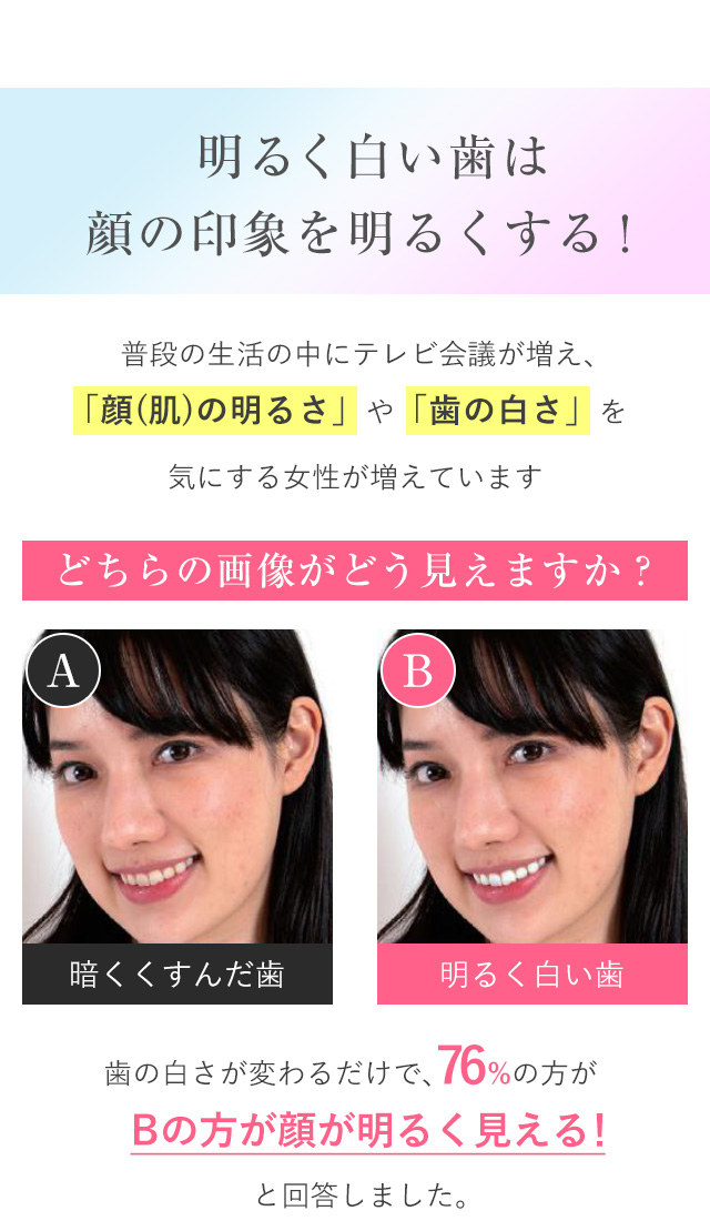 明るく白い歯は顔の印象を明する