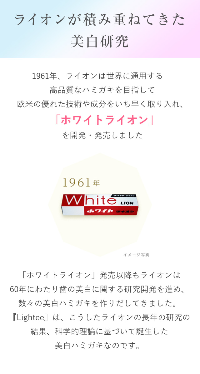 ライオンが積み重ねてきた美白研究