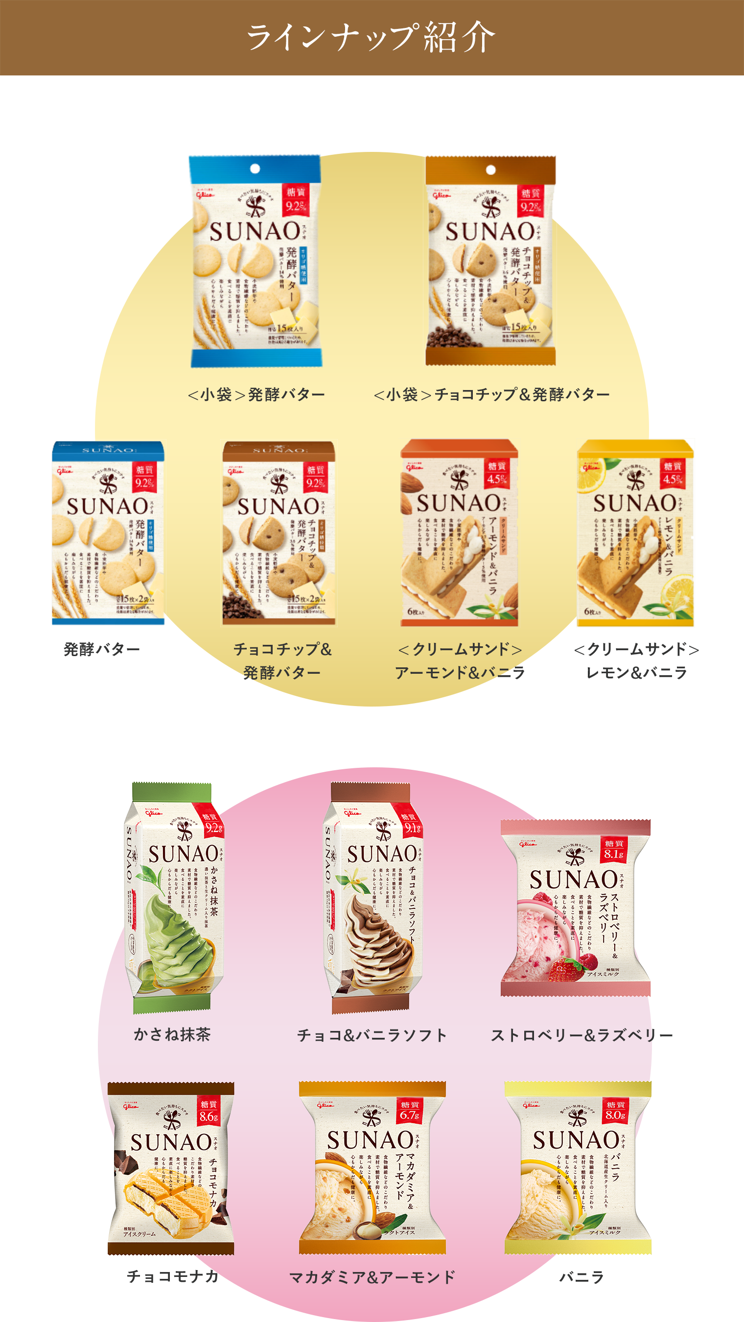 ラインナップ紹介