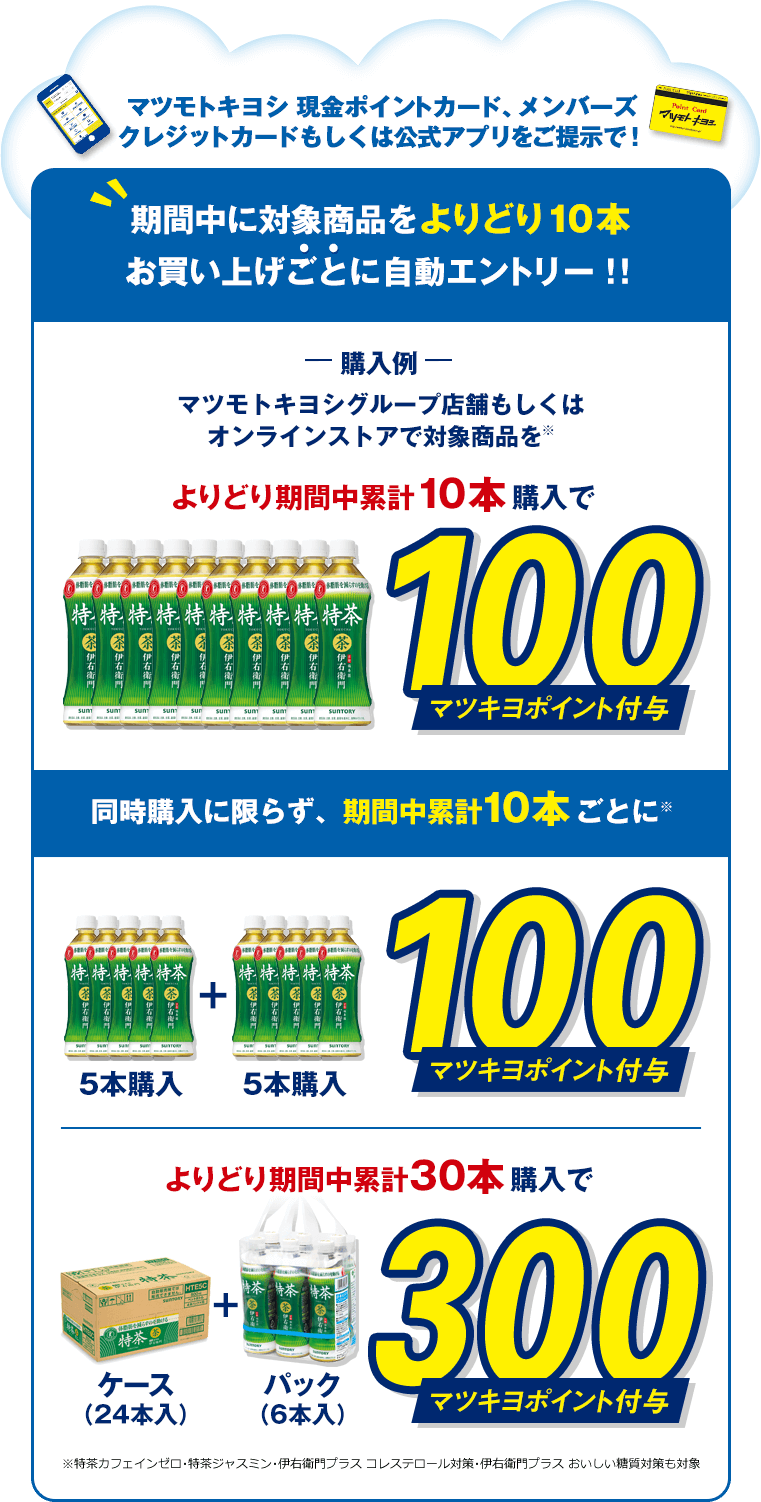 マツモトキヨシ 現金ポイントカード、メンバーズクレジットカードもしくは公式アプリをご提示で！期間中に対象商品をよりどり10本お買い上げごとに自動エントリー！！マツモトキヨシグループ店舗もしくはオンラインストアで対象商品をよりどり期間中累計10本購入で100マツキヨポイント付与 同時購入に限らず、期間中累計10本ごとに100マツキヨポイント付与 よりどり期間中累計30本購入で300マツキヨポイント付与