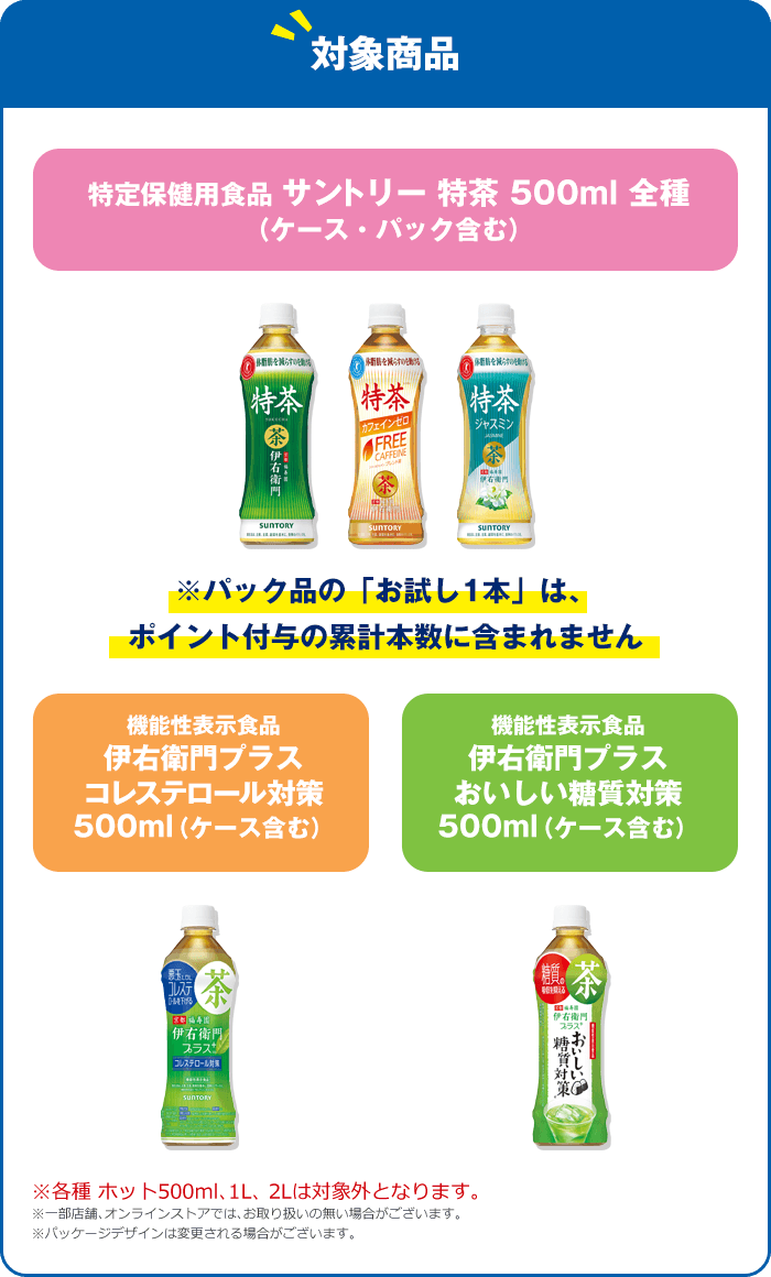 対象商品：特定保健用食品 サントリー 特茶 500ml 全種（ケース・パック含む）、機能性表示食品伊右衛門プラスコレステロール対策500ml （ケース含む）、機能性表示食品伊右衛門プラスおいしい糖質対策500ml （ケース含む）