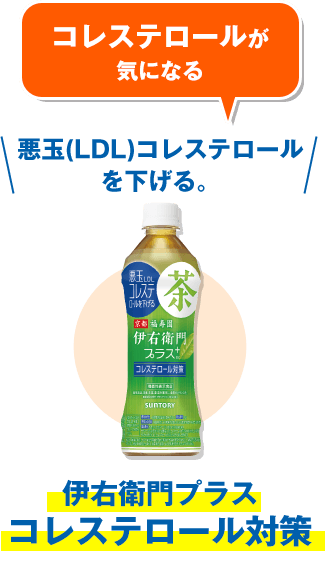 コレステロールが気になる悪玉(LDL)コレステロールを下げる。伊右衛門プラスコレステロール対策