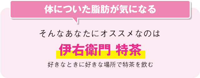 体についた脂肪が気になる そんなあなたにオススメなのは伊右衛門 特茶好きなときに好きな場所で特茶を飲む