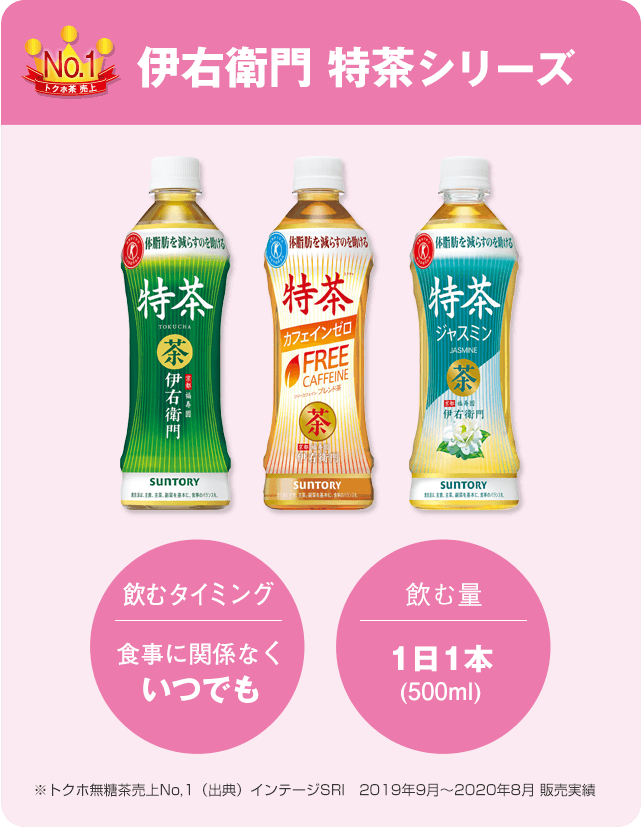 伊右衛門 特茶シリーズ