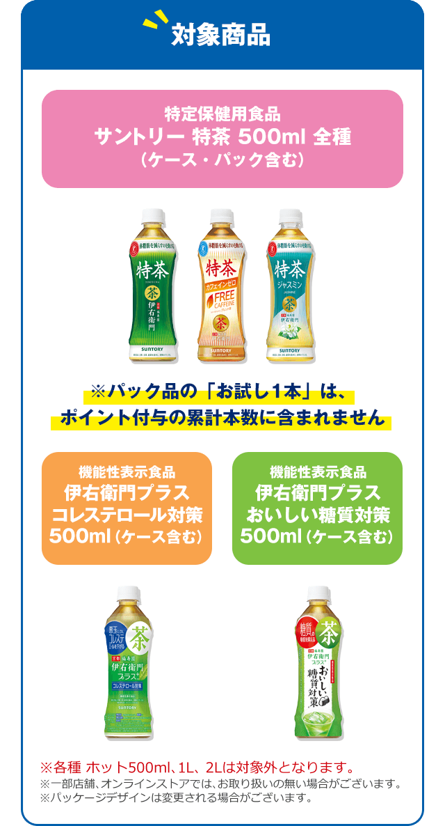 対象商品：特定保健用食品 サントリー 特茶 500ml 全種
（ケース・パック含む）、機能性表示食品伊右衛門プラスコレステロール対策500ml （ケース含む）、機能性表示食品伊右衛門プラスおいしい糖質対策500ml （ケース含む）