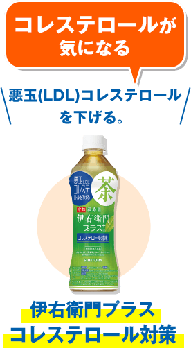 コレステロールが気になる悪玉(LDL)コレステロールを下げる。伊右衛門プラスコレステロール対策