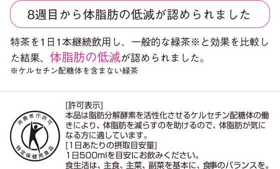 8週目から体脂肪の低減が認められました 特茶を1日1本継続飲用し、一般的な緑茶※と効果を比較した結果、体脂肪の低減が認められました。※ケルセチン配糖体を含まない緑茶