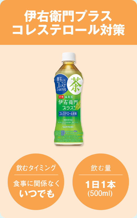 伊右衛門プラスコレステロール対策
