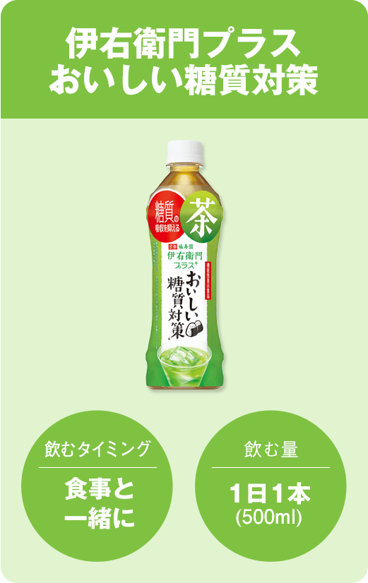 伊右衛門プラスおいしい糖質対策