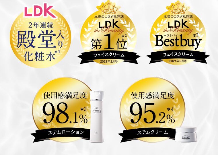 2年連続LDK殿堂入り化粧水