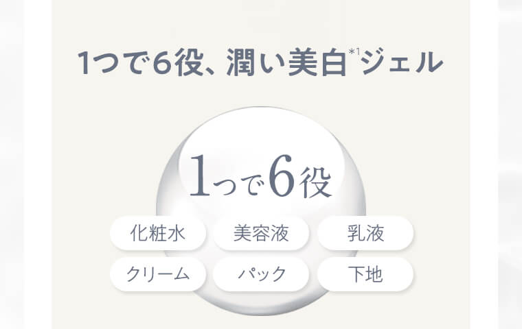 1つで6役、潤い美白＊1ジェル