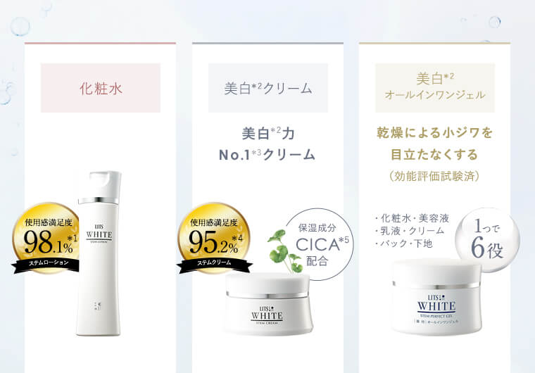 ステムローション（化粧水）、薬用ステムクリーム（美白クリーム）、薬用ステムオールインワンジェル（美白オールインワンジェル）