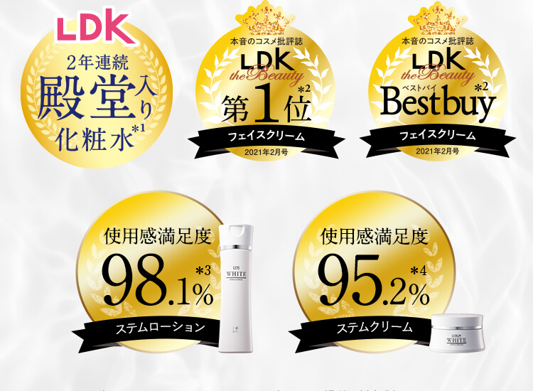 2年連続LDK殿堂入り化粧水