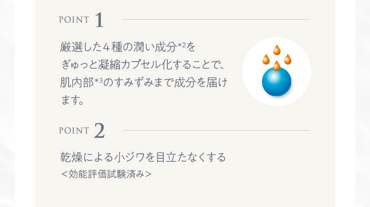 point.1、point.2