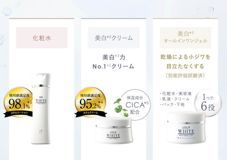 ステムローション（化粧水）、薬用ステムクリーム（美白クリーム）、薬用ステムオールインワンジェル（美白オールインワンジェル）