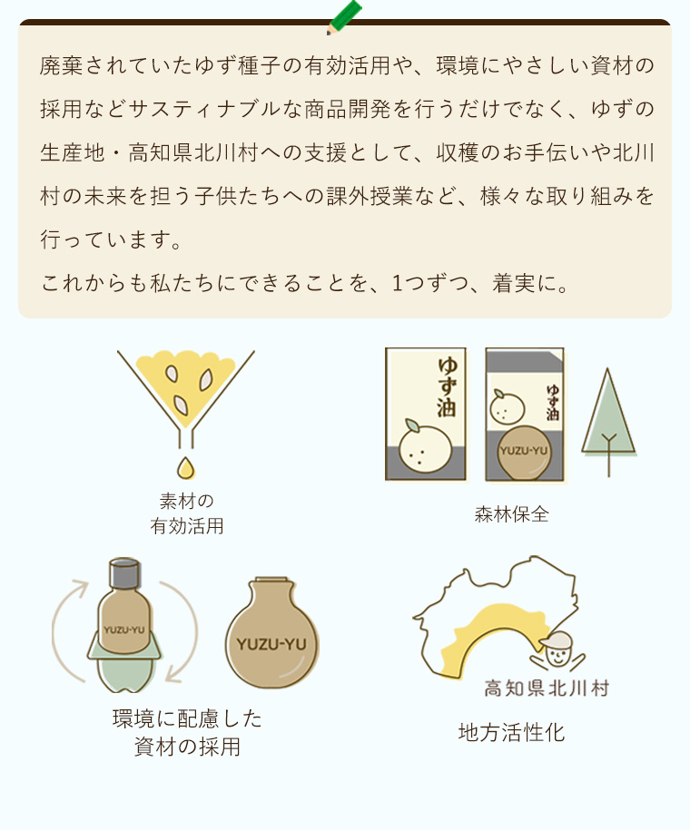 廃棄されていたゆず種子の有効活用や、環境にやさしい資材の採用などサスティナブルな商品開発を行うだけでなく、ゆずの生産地・高知県北川村への支援として、収穫のお手伝いや北川村の未来を担う子供たちへの課外授業など、様々な取り組みを行っています。これからも私たちにできることを、1つずつ、着実に。