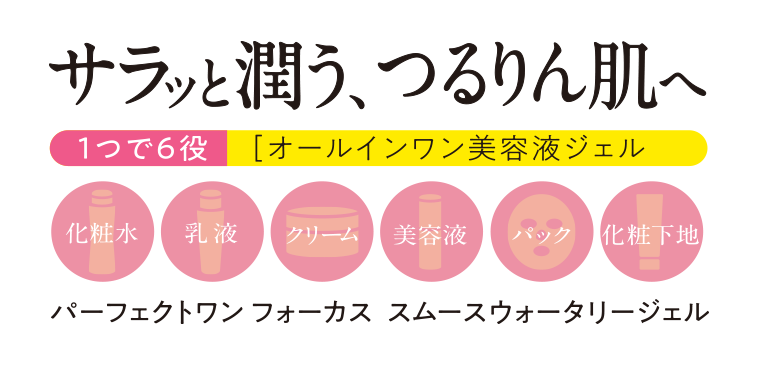サラッと潤う、つるリン肌へ