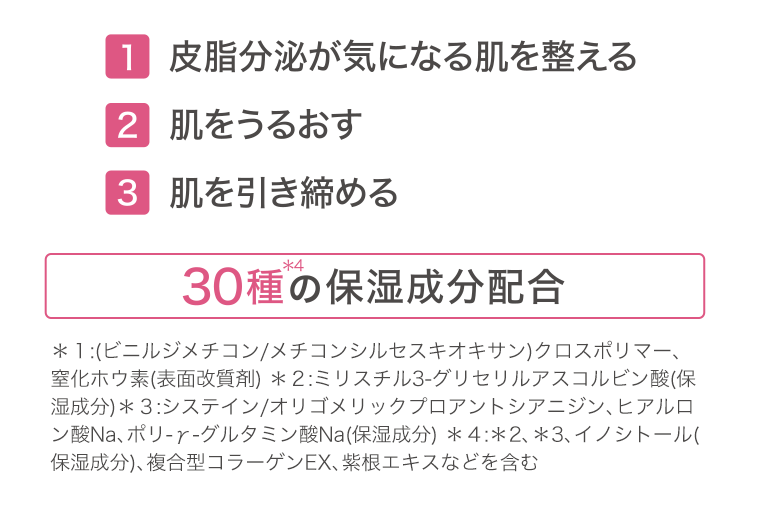 ３０種の保湿成分配合