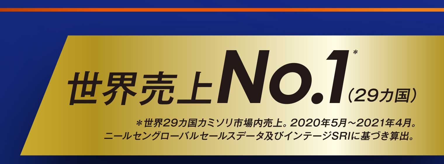 世界売上No.1＊（29カ国）＊世界29カ国カミソリ市場内売上。2020年5月～2021年4月。ニールセングローバルセールスデータ及びインテージSRIに基づき算出。