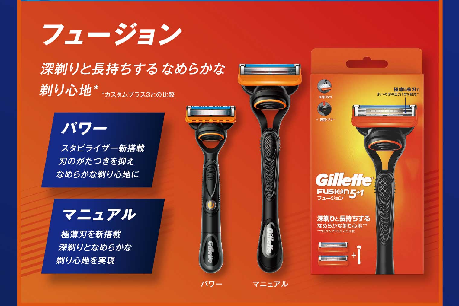 フュージョン 深剃りと長持ちするなめらかな剃り心地* *カスタムプラス3との比較 パワー：スタビライザー新搭載刃のがたつきを抑えなめらかな剃り心地に マニュアル：極薄刃を新搭載深剃りとなめらかな剃り心地を実現
