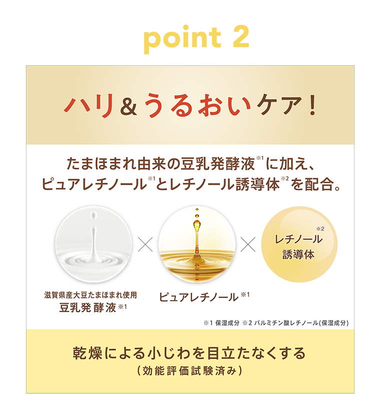 point2