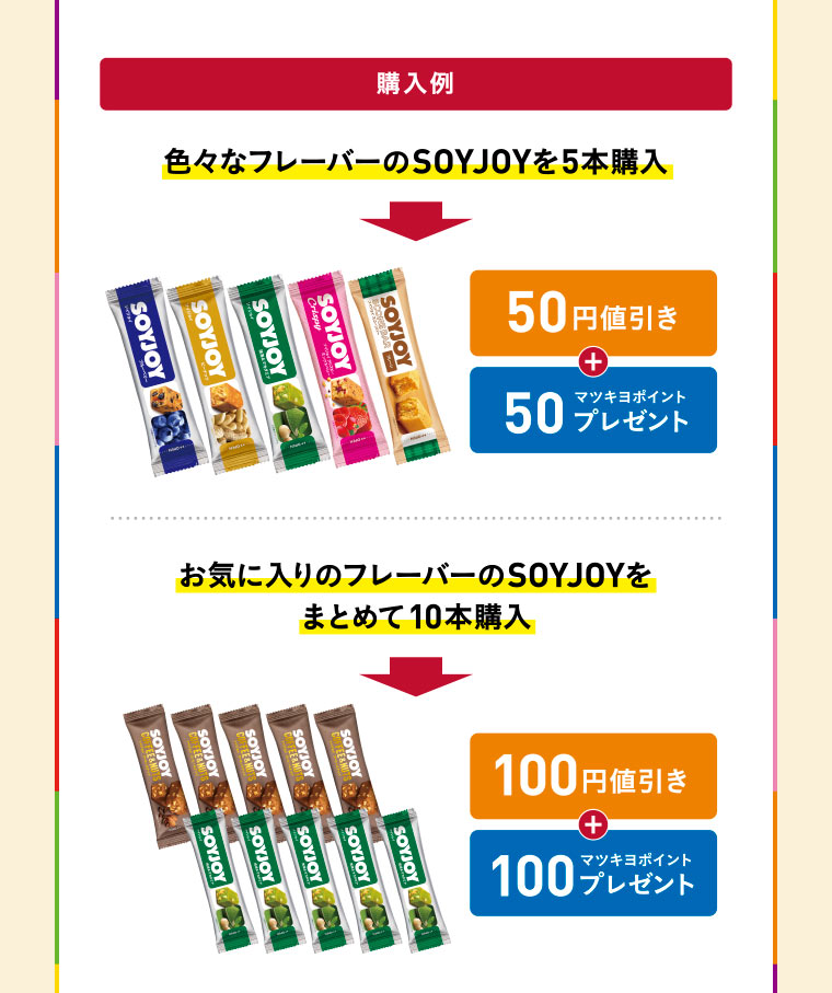 購入例 色々なフレーバーのSOYJOYを5本購入で50円引き+50マツキヨポイントプレゼント／お気に入りのフレーバーのSOYJOYをまとめて10本購入で100円引き+100マツキヨポイントプレゼント