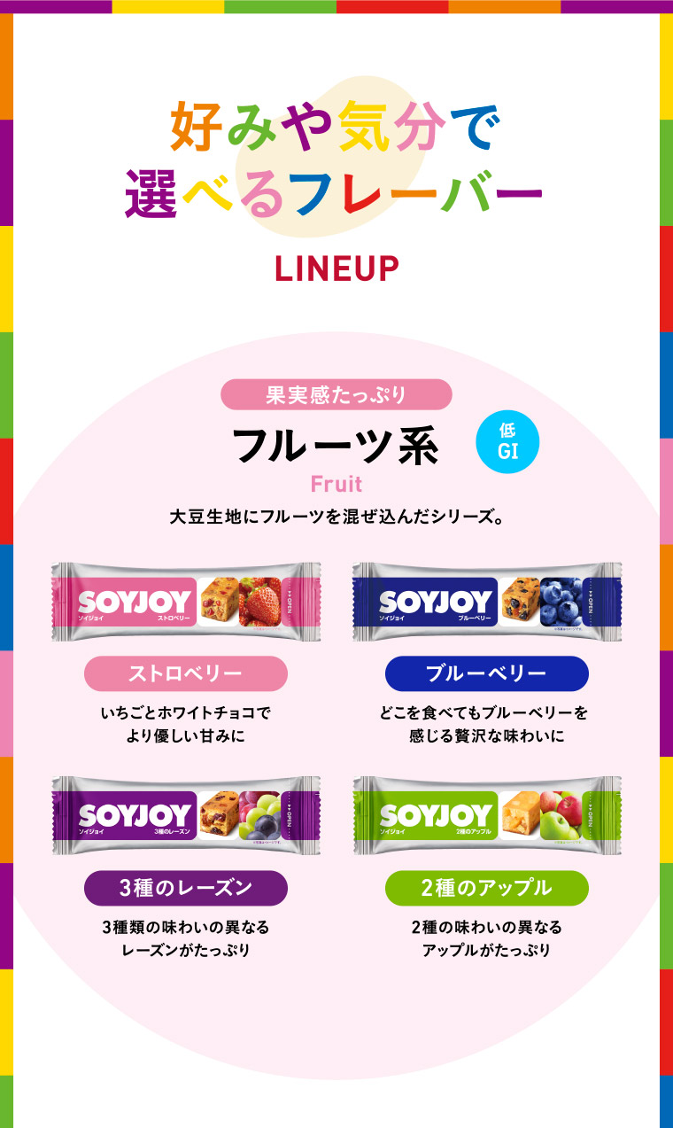 好みや気分で選べるフレーバー／LINEUP／果実感たっぷりフルーツ系／低GI／大豆生地にフルーツを混ぜ込んだシリーズ。ストロベリー・ブルーベリー・3種のレーズン・2種のアップル