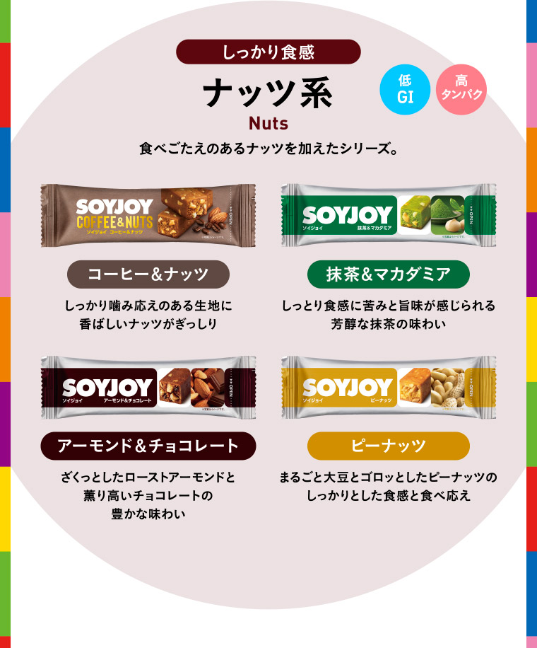 しっかり食感 ナッツ系／低GI・高タンパク／食べごたえのあるナッツを加えたシリーズ。コーヒー&ナッツ・抹茶&マカダミア・アーモンド&チョコレート・ピーナッツ