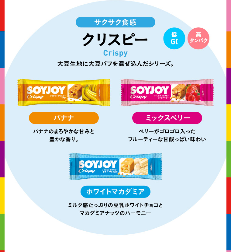 サクサク食感 クリスピー／低GI・高タンパク／大豆生地に大豆パフを混ぜ込んだシリーズ。バナナ・ミックスベリー・ホワイトマカダミア