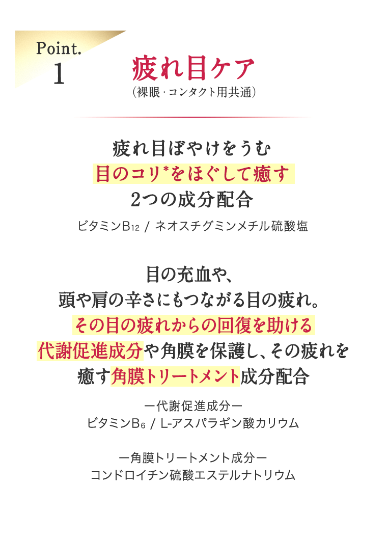 Point.1 疲れ目ケア（裸眼・コンタクト用共通）　疲れ目ぼやけをうむ目のコリ＊をほぐして癒す2つの成分配合　ビタミンB12 / ネオスチグミンメチル硫酸塩　目の充血や、頭や肩の辛さにもつながる目の疲れ。その目の疲れからの回復を助ける代謝促進成分や角膜を保護し、その疲れを癒す角膜トリートメント成分配合　【代謝促進成分】ビタミンB6 / L-アスパラギン酸カリウム　【角膜トリートメント成分】コンドロイチン硫酸エステルナトリウム　＊ピント調節筋