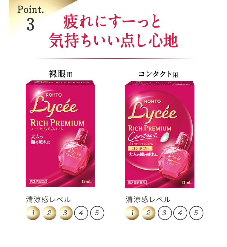 Point.3 疲れにすーっと気持ちいい点し心地　【裸眼用】清涼感レベル3　【コンタクト用】清涼感レベル2