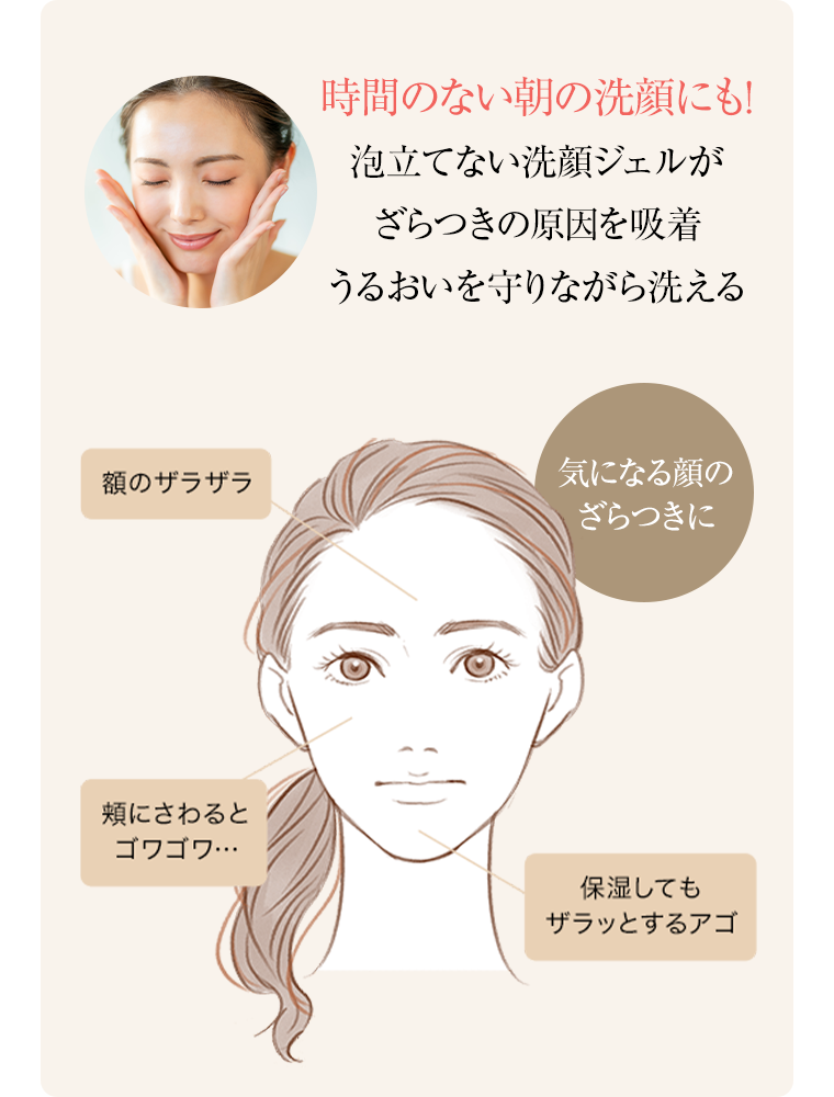 時間のない朝の洗顔にも!泡立てない洗顔ジェルがざらつきの原因を吸着うるおいを守りながら洗える