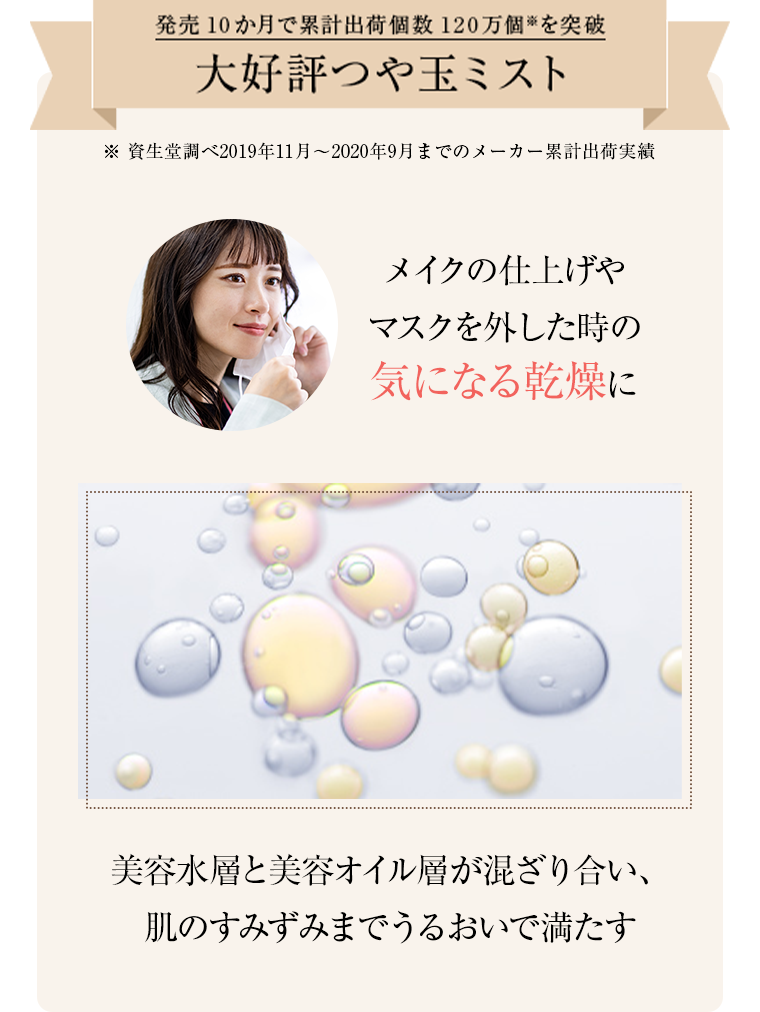 大好評つや玉ミスト